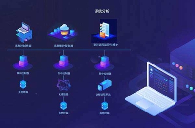 個(gè)人、團(tuán)隊(duì)與公司軟件外包開發(fā)效果比較!