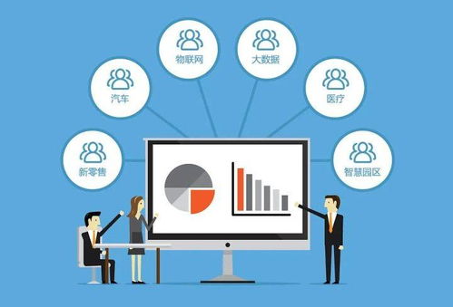 軟件開(kāi)發(fā)人員外包費(fèi)用多少錢(qián)一天