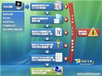 鄭州專業(yè)軟件、硬件外包服務(wù) 價(jià)格、詳情與一站式托管方案