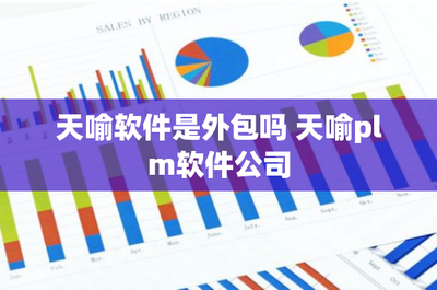 天喻軟件與外包 探究其業(yè)務模式與PLM產品定位